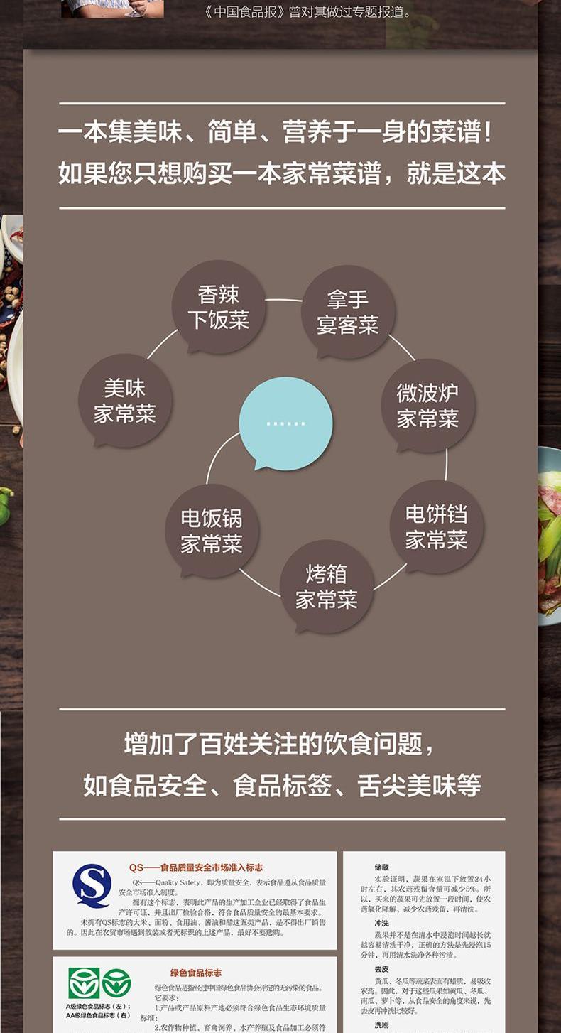 Ausgewählte hausgekochte Geric – Home Cooking In Chinese Bewertung und Preis
