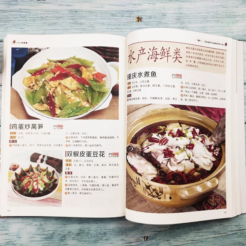 Authentisches und befriedigend – Home Cooking In Chinese Bewertung und Preis